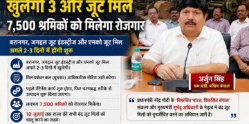 बंद पड़ी 3 और जूट मिलें फिर से खुलेंगी