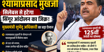 पश्चिम बंगाल: स्कूल पाठ्यक्रम में शामिल होंगे डॉ. श्यामा प्रसाद मुख़र्जी