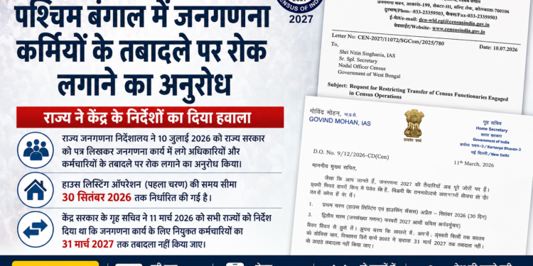 जनगणना 2027: पश्चिम बंगाल में जनगणना कार्य से जुड़े अधिकारियों के तबादले पर रोक लगाने की सिफारिश