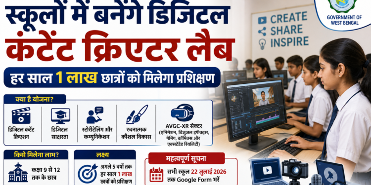 पश्चिम बंगाल के स्कूलों में बनेंगे डिजिटल कंटेंट क्रिएटर लैब