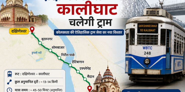 2 मंदिरों को जोड़ेगी ट्राम